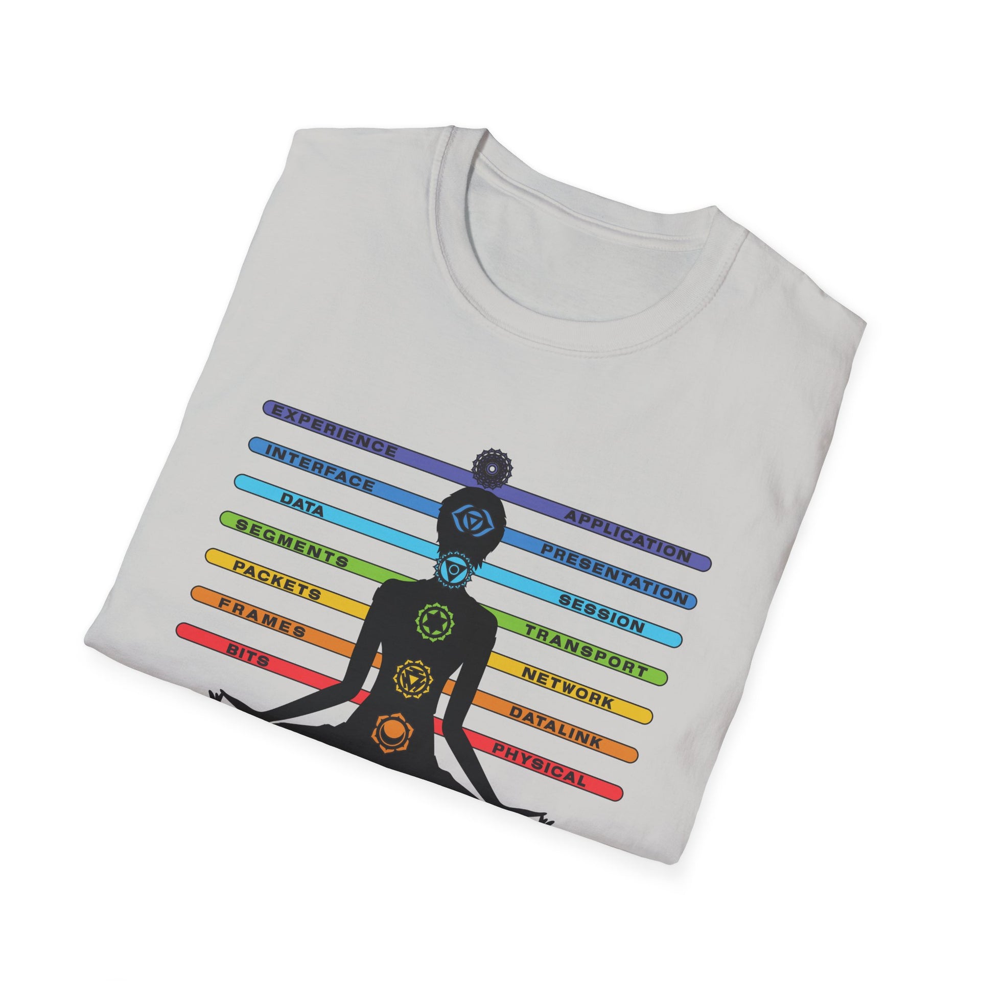 OSI Chakras (Unisex Softstyle T-Shirt)