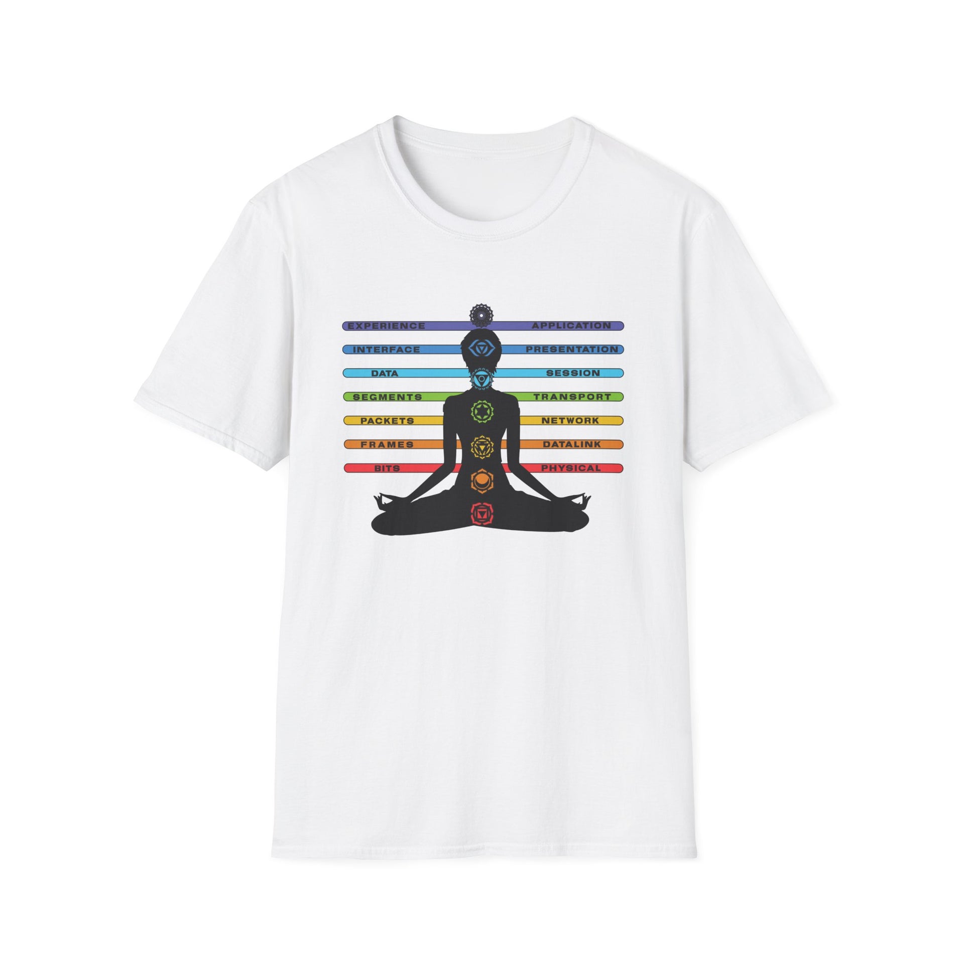 OSI Chakras (Unisex Softstyle T-Shirt)