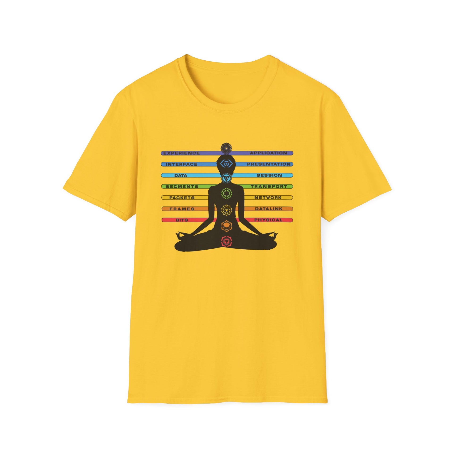 OSI Chakras (Unisex Softstyle T-Shirt)