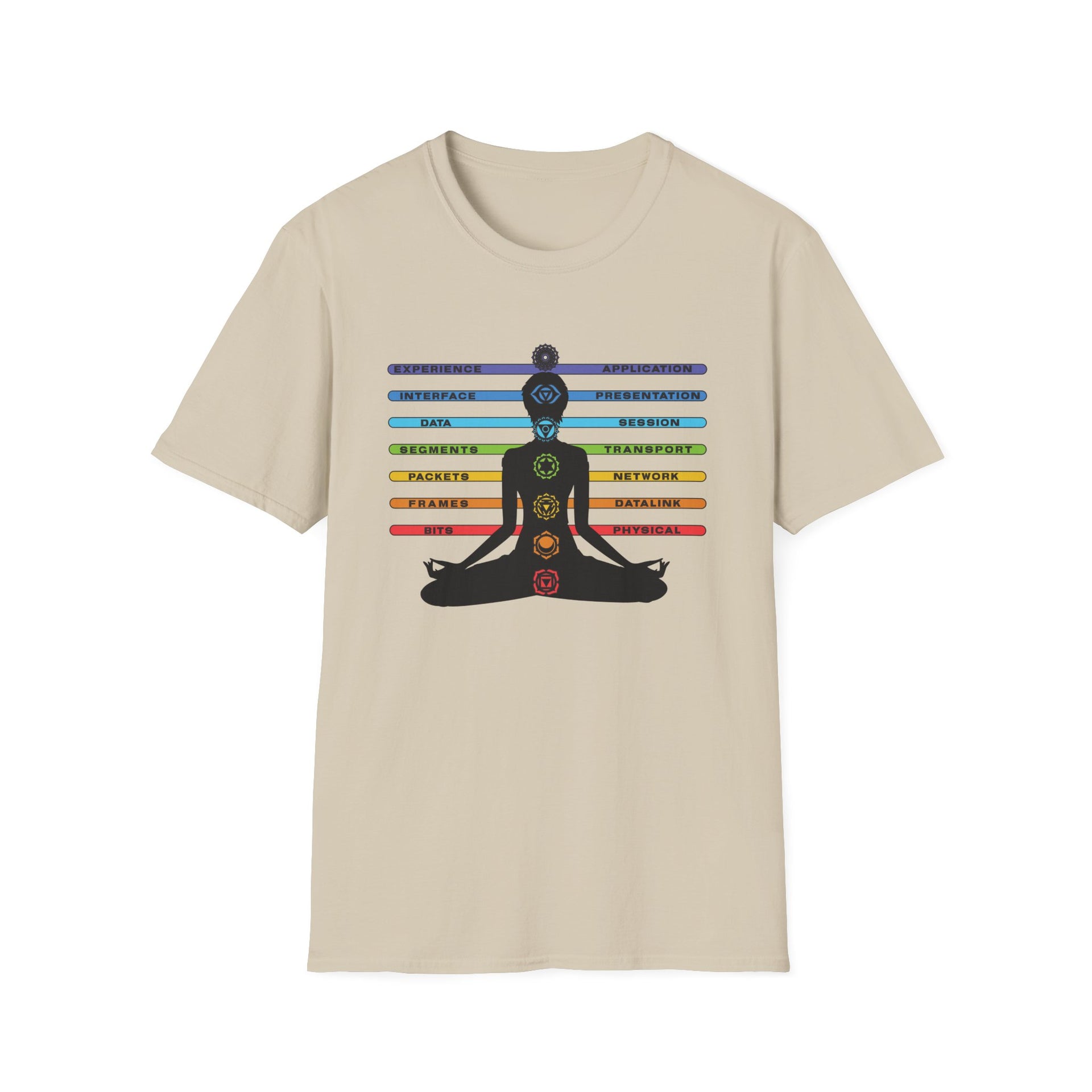 OSI Chakras (Unisex Softstyle T-Shirt)