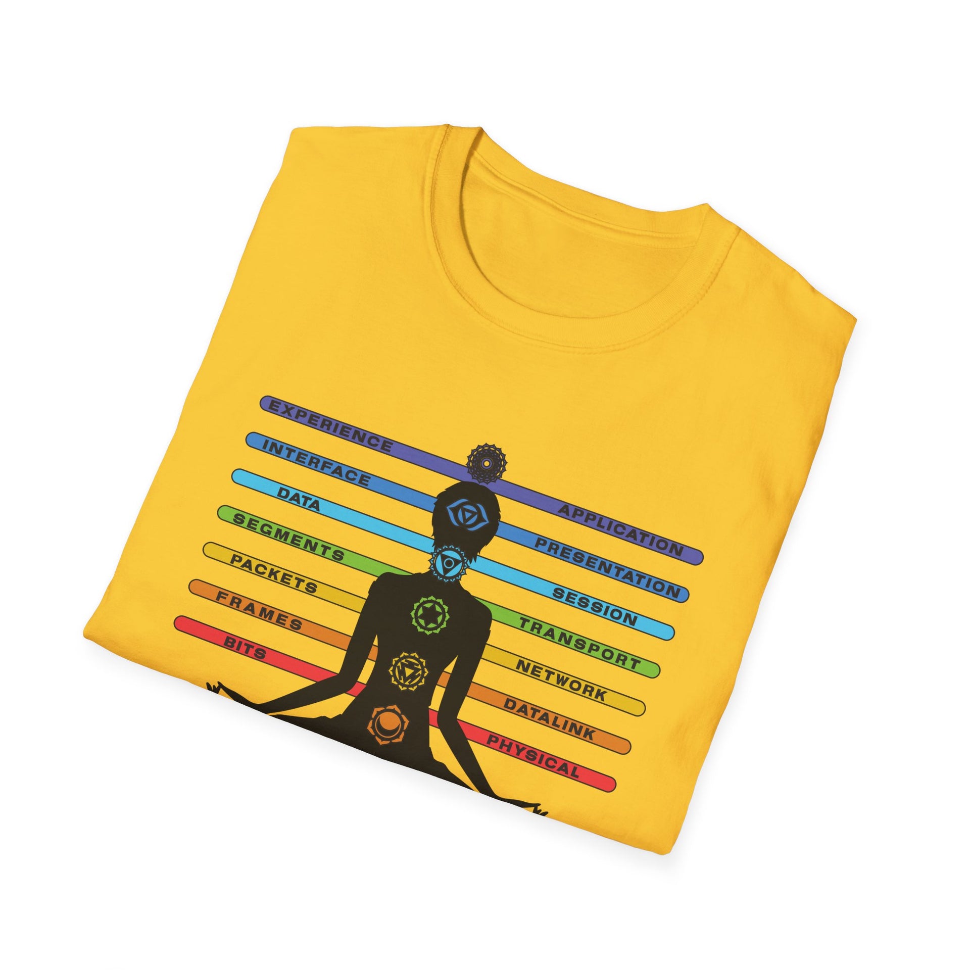 OSI Chakras (Unisex Softstyle T-Shirt)