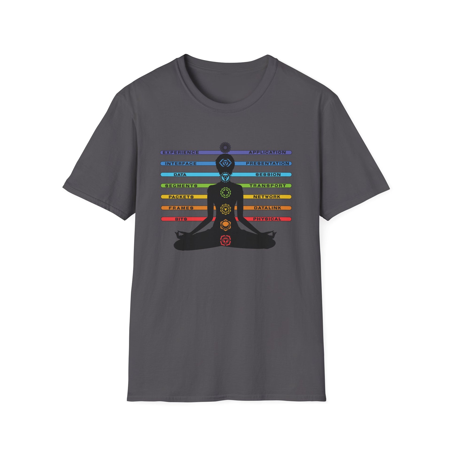 OSI Chakras (Unisex Softstyle T-Shirt)