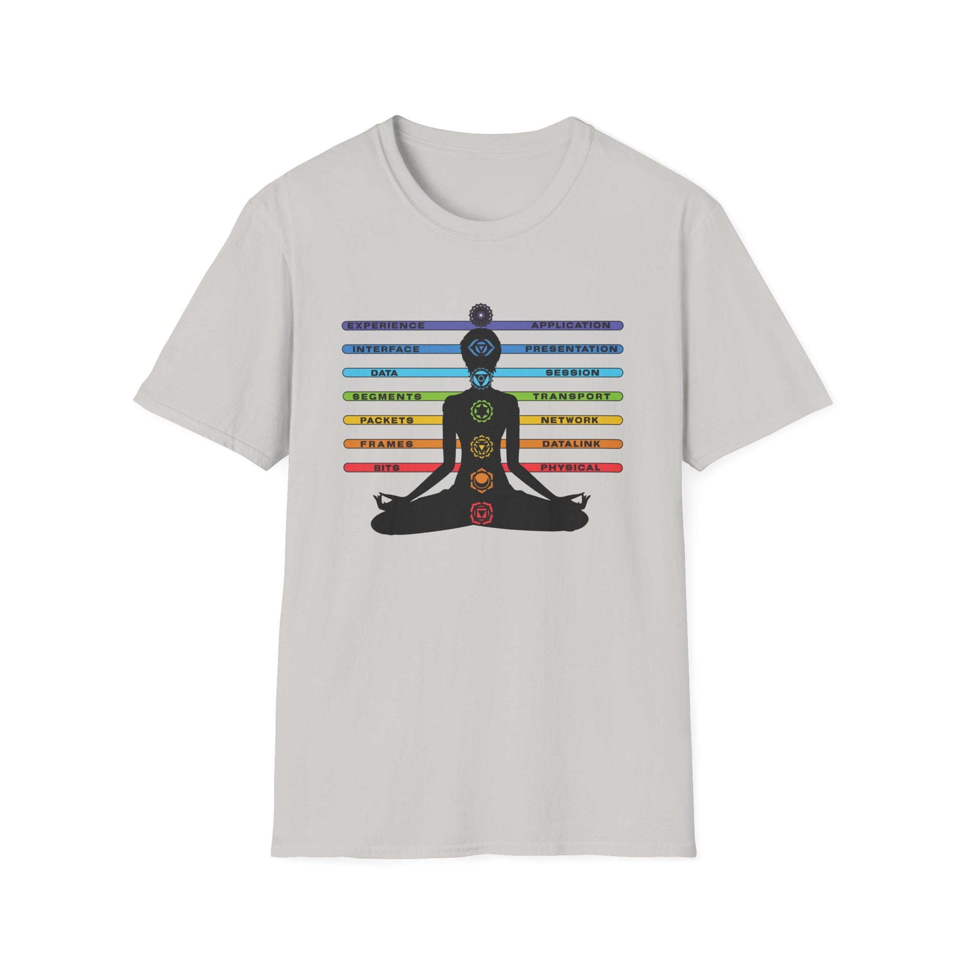 OSI Chakras (Unisex Softstyle T-Shirt)