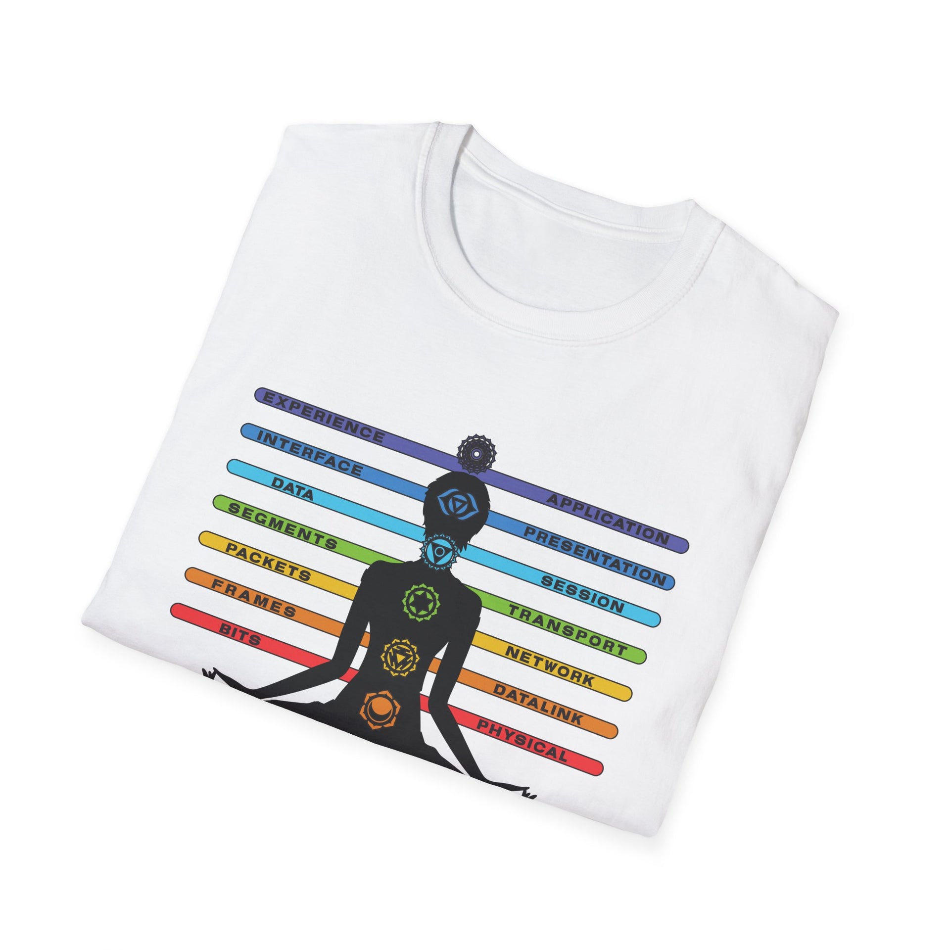 OSI Chakras (Unisex Softstyle T-Shirt)